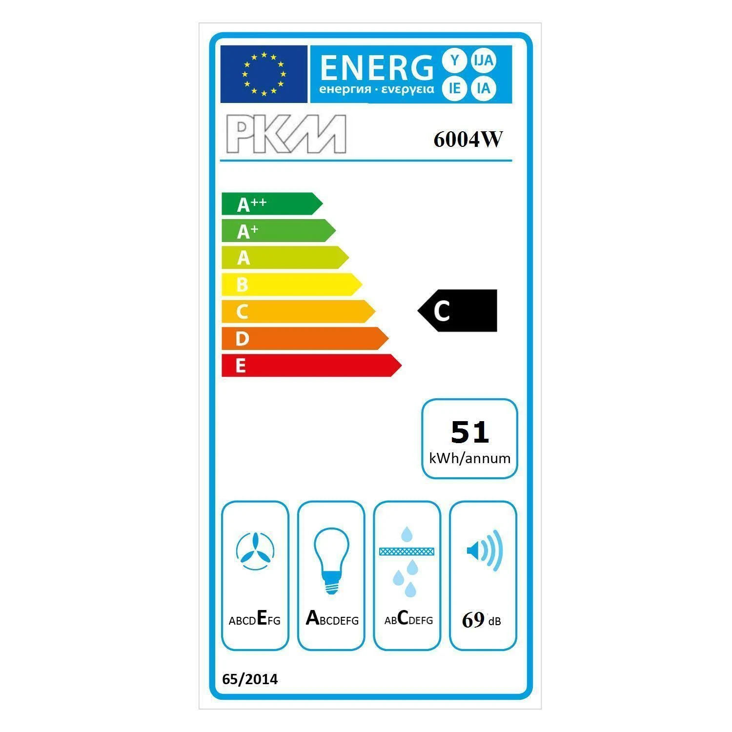 PKM 6004W Dunstabzugshaube – Bild 2
